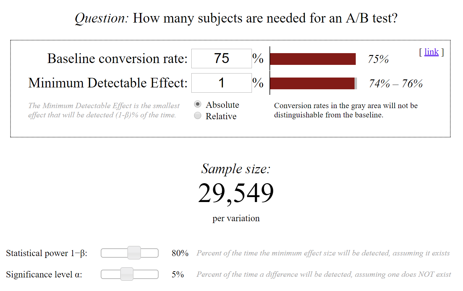 Sample size