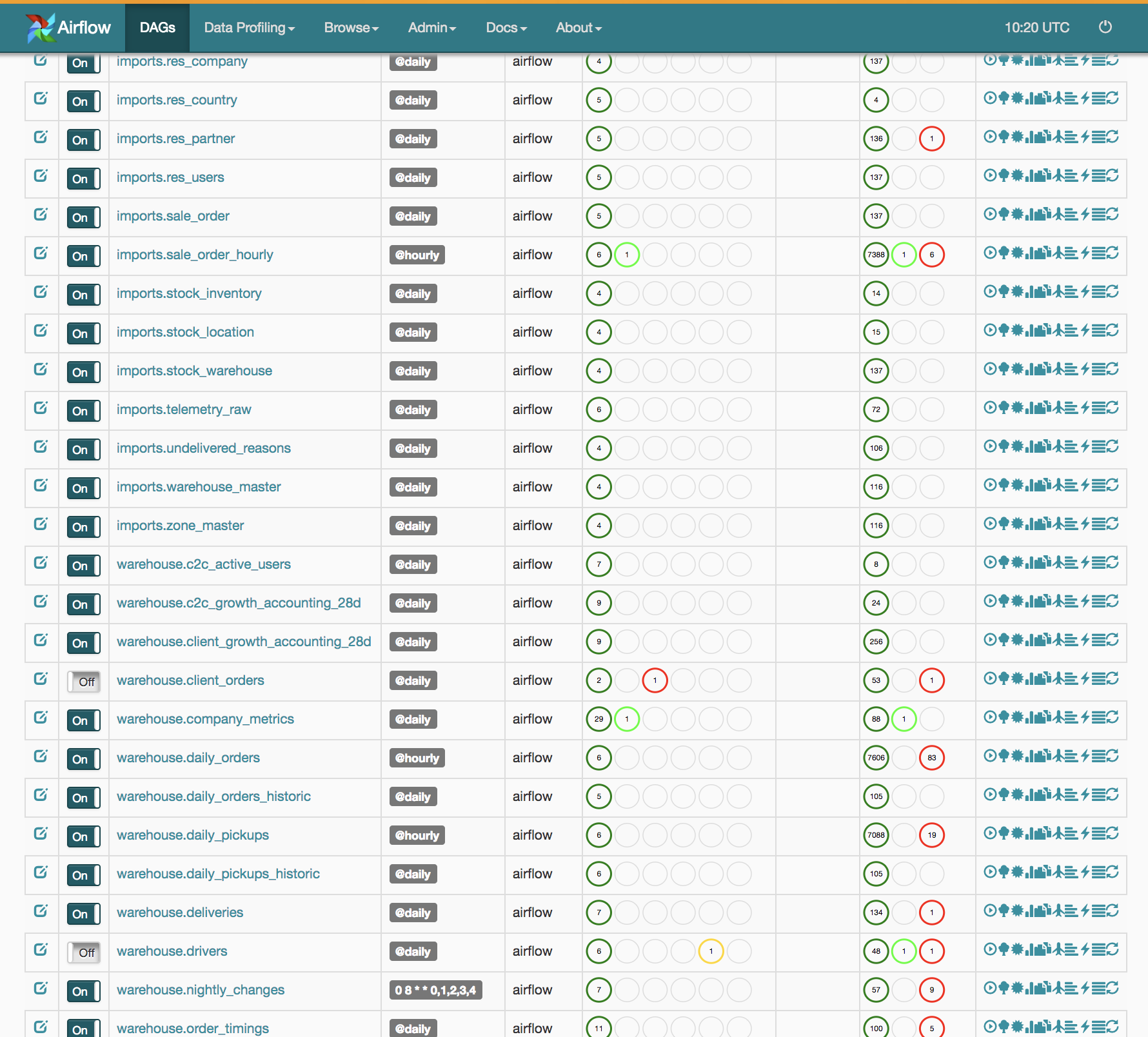 airflow 2.3