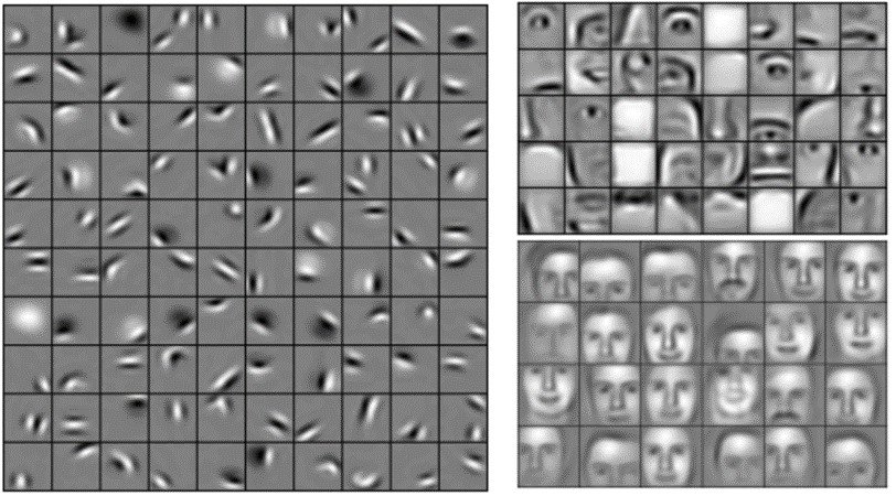 CNN patterns